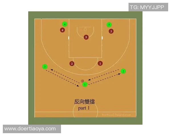 DOTA2战术与S15LOL区域防守体系的深度解析与应用探讨 DOTA2战术与S15LOL区域防守体系的深度解析与应用探讨