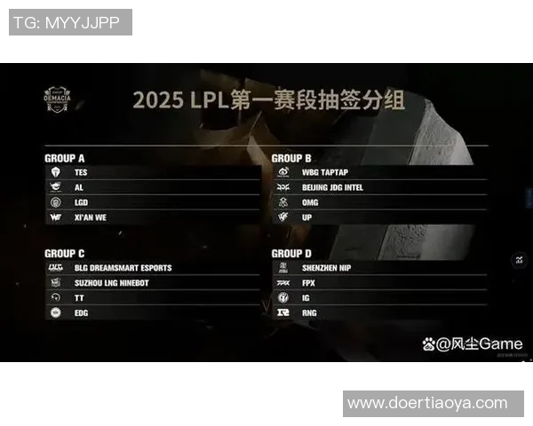 深入分析FPX在S15赛季中的运营策略与战术执行 深入分析FPX在S15赛季中的运营策略与战术执行