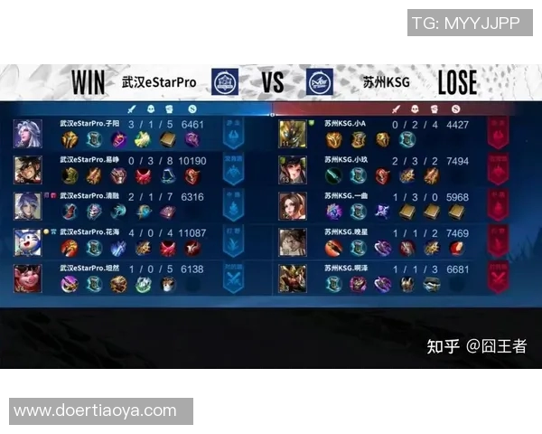 电竞比分热议王者荣耀JDG团队协作新策略引发关注与讨论 电竞比分热议王者荣耀JDG团队协作新策略引发关注与讨论