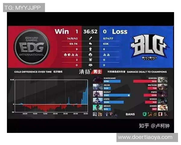 电竞比分CSGO深度解析EDG战队的游戏节奏与战略布局