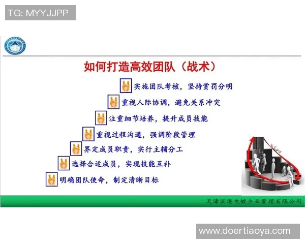 探索FPX战术体系下的阵地战策略与团队协作技巧分析