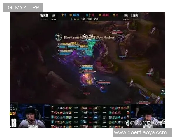 深入分析英雄联盟LNG战队的团队配合与战术策略探讨 深入分析英雄联盟LNG战队的团队配合与战术策略探讨