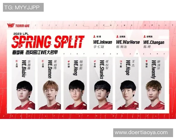 最新和平精英灵活性排行榜揭晓TOP10战队WE强势领跑引发热议实时数据 最新和平精英灵活性排行榜揭晓TOP10战队WE强势领跑引发热议实时数据