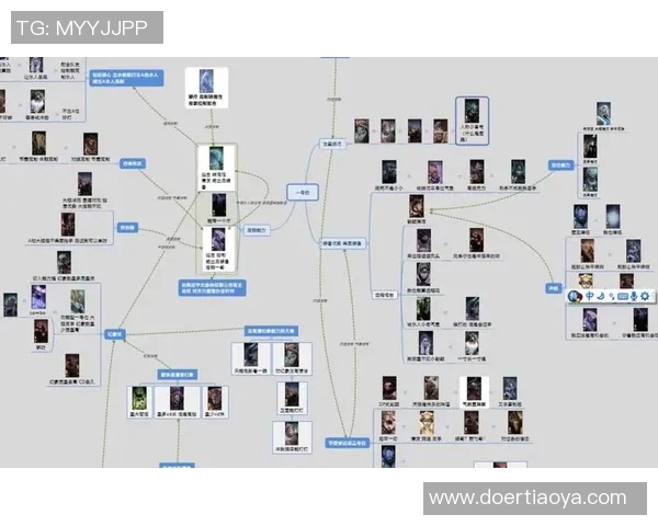 电竞新闻权威发布DOTA2力量实力榜单揭晓各英雄强弱新格局分析